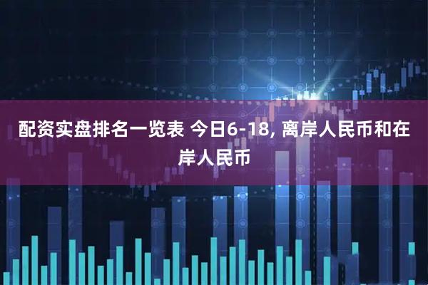 配资实盘排名一览表 今日6-18, 离岸人民币和在岸人民币